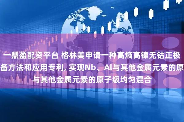 一鼎盈配资平台 格林美申请一种高熵高镍无钴正极前驱体及其制备方法和应用专利, 实现Nb、Al与其他金属元素的原子级均匀混合